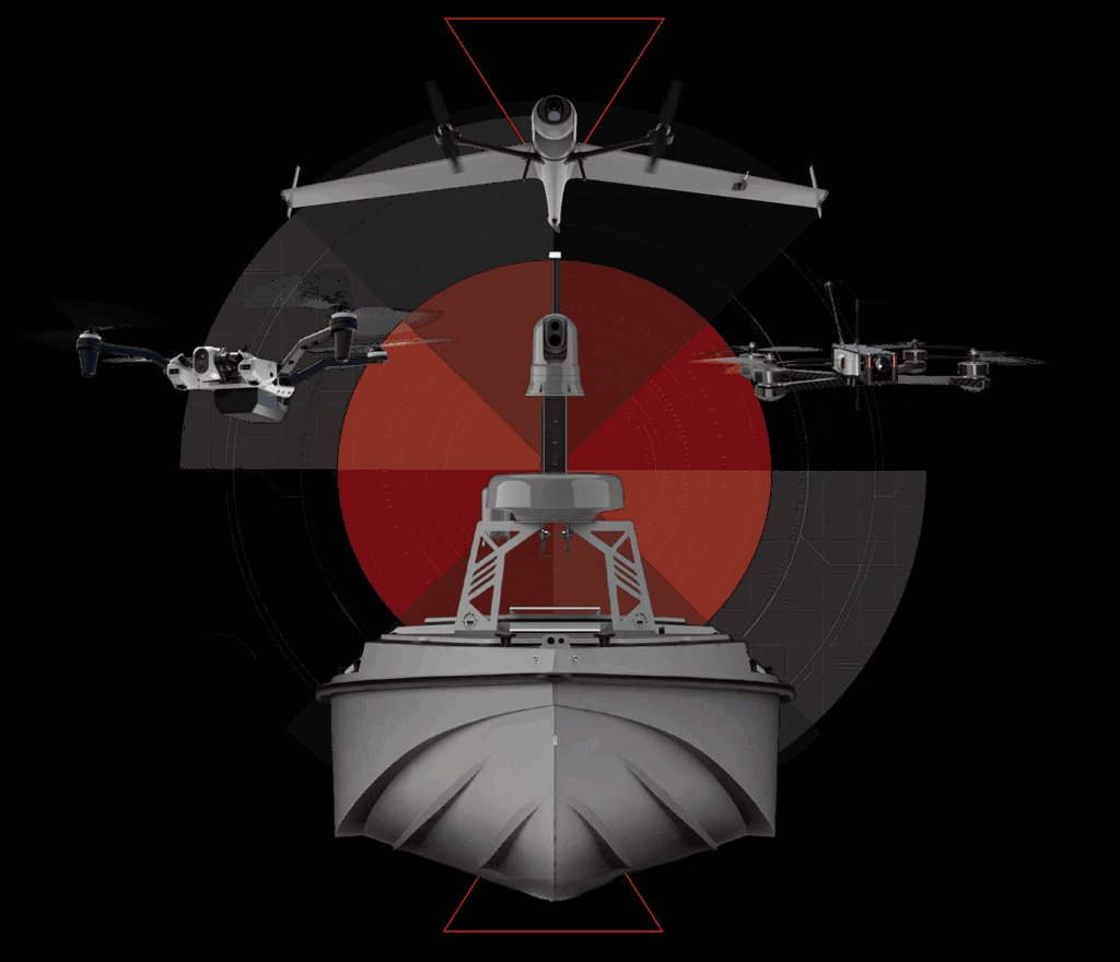 ARACHNID Family of Systems